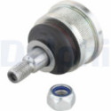 Kande-/juhtliigend DELPHI TC2101