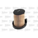 Ilmansuodatin VALEO 585603