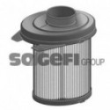Воздушный фильтр TECNECO FILTERS AR854