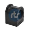 Kinnitus,stabilisaator RTS 035-00020