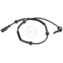 Andur, rattapöörete arv A.B.S. 32055