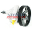 Hydrauliikkapumppu, ohjaus FAST FT36207