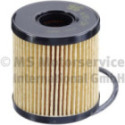 Õlifilter KOLBENSCHMIDT 50013695