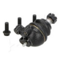 Pallonivel ASHIKA 73-05-513