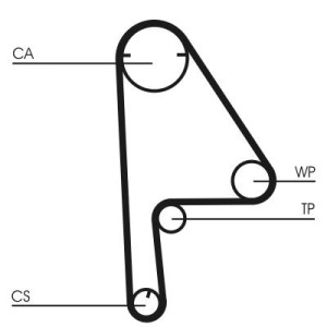 Hammasrihma komplekt CONTINENTAL CTAM CT1081K1