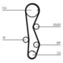 Hammashihnat CONTINENTAL CTAM CT1099