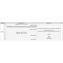 YATO YT-0671 – Пневматический набор для вдавливания поршней тормозных суппортов, 16 предметов