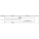 YT-0681 Kääntö- ja palautustyökalusarja jarrumännälle 11 kpl YATO