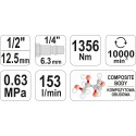 YT-0953 mutrikeeraja 1/2" 1356Nm 0,63MPa 10000p/min