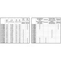 YT-6015 loikeketas/230mm