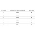 YT-06885 Splintide komplekt 1,5...4mm 1000tk