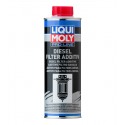 PRO-LINE DIESELFILTERADD 500ML LIQUI MOLY
