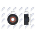 Tensioner Pulley, V-ribbed belt NTY RNK-FR-011