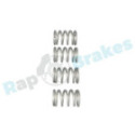 Lisakomplekt, Piduriklotsid RAP BRAKES R-T0038