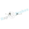 Lisakomplekt, Piduriklotsid RAP BRAKES R-T0038