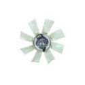 Clutch, radiator fan NRF 49776