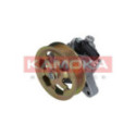 Hydrauliikkapumppu, ohjaus KAMOKA PP119