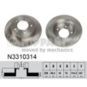 Jarrulevy NIPPARTS N3310314
