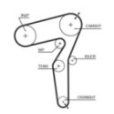 Veepump + hammasrihmakomplekt GATES KP25650XS