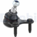 Pallonivel DELPHI TC1316