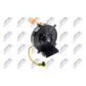 Turvapadja lint, turvapadi NTY EAS-PL-000