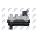 Toimilaite, turboahdin NTY ECD-AU-002