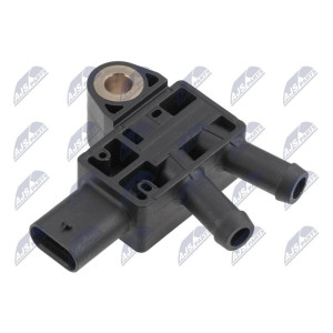 Andur, heitgaasisurve NTY ECS-ME-010