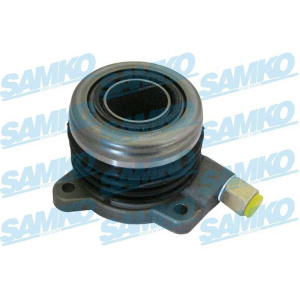 Irroitusmekanismi, kytkin SAMKO M30247