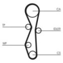 Water Pump & Timing Belt Kit CONTINENTAL CTAM CT1091WP1