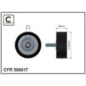 Tensioner Pulley, V-ribbed belt CAFFARO 500017