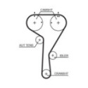 Hammashihnat GATES 5680XS