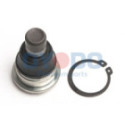 Pallonivel Oyodo 10Z1035-OYO