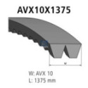 Banded V-Belts DT Spare Parts 3.34202