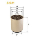 Polttoainesuodatin WIX FILTERS 33231
