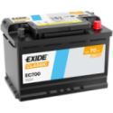 Starter Battery EXIDE EC700
