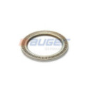 Anturirengas, ABS AUGER 68088