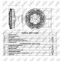 Сцепление, вентилятор радиатора NRF 49043