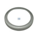 Anturirengas, ABS DT Spare Parts 4.68427