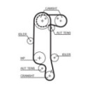 Veepump + hammasrihmakomplekt GATES KP25565XS-2