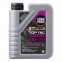 Моторное масло LIQUI MOLY 2317