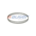 Anturirengas, ABS AUGER 77423