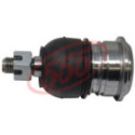 Pallonivel 555 SB-3602