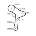 Timing Belt Kit GATES K015678XS