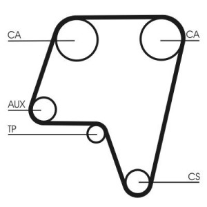 Hammashihnat CONTINENTAL CTAM CT819