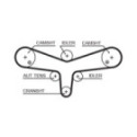 Timing Belt Kit GATES K015624XS
