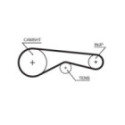 Комплект ремня ГРМ GATES K015624XS