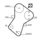 Timing Belt Kit GATES K025049XS