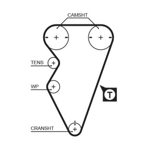 Hammasrihm GATES 5238XS