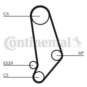 Veepump + hammasrihmakomplekt CONTINENTAL CTAM CT660WP1