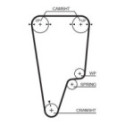 Vesipumppu + jakohihnasarja GATES KP15505XS